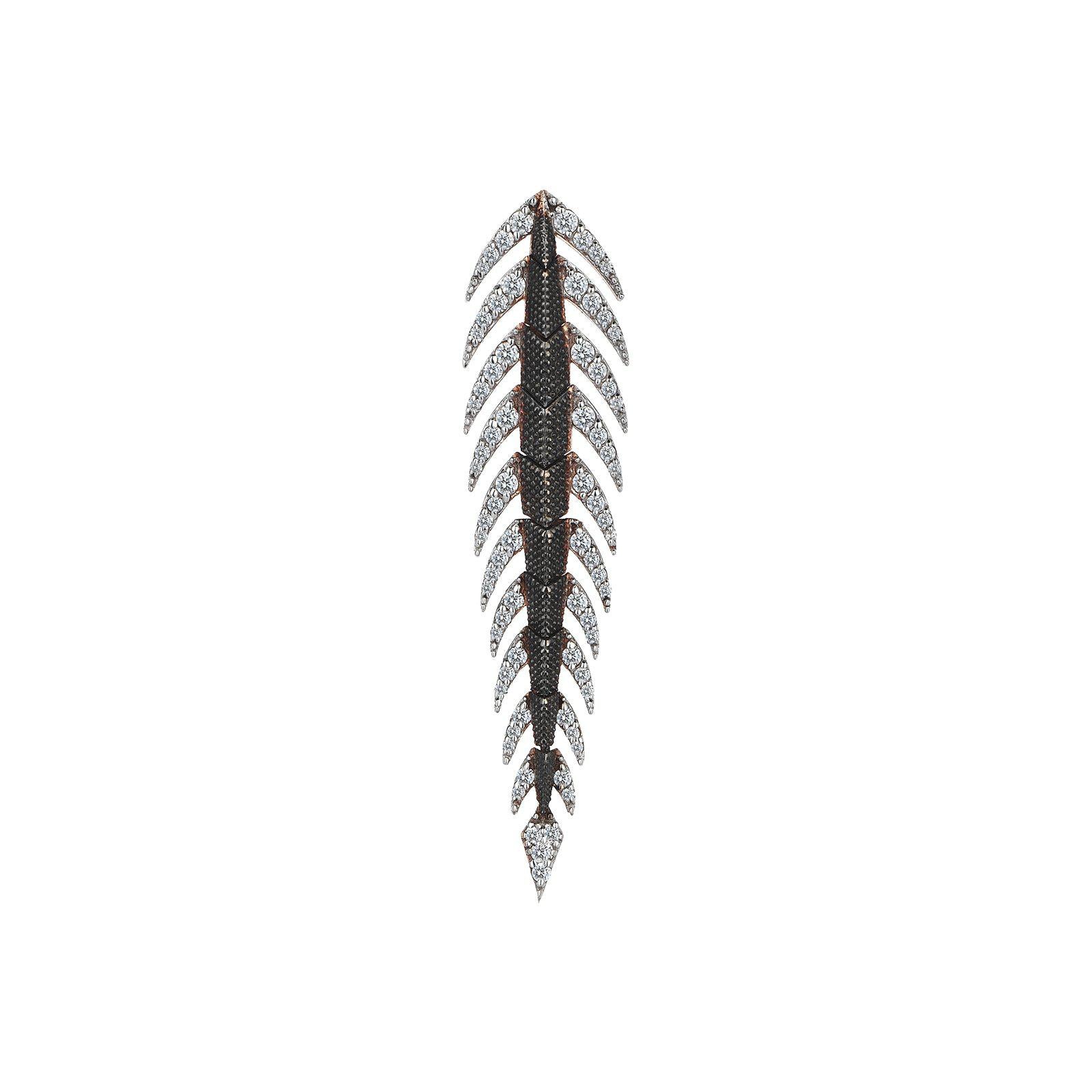 Croco Drop Earring