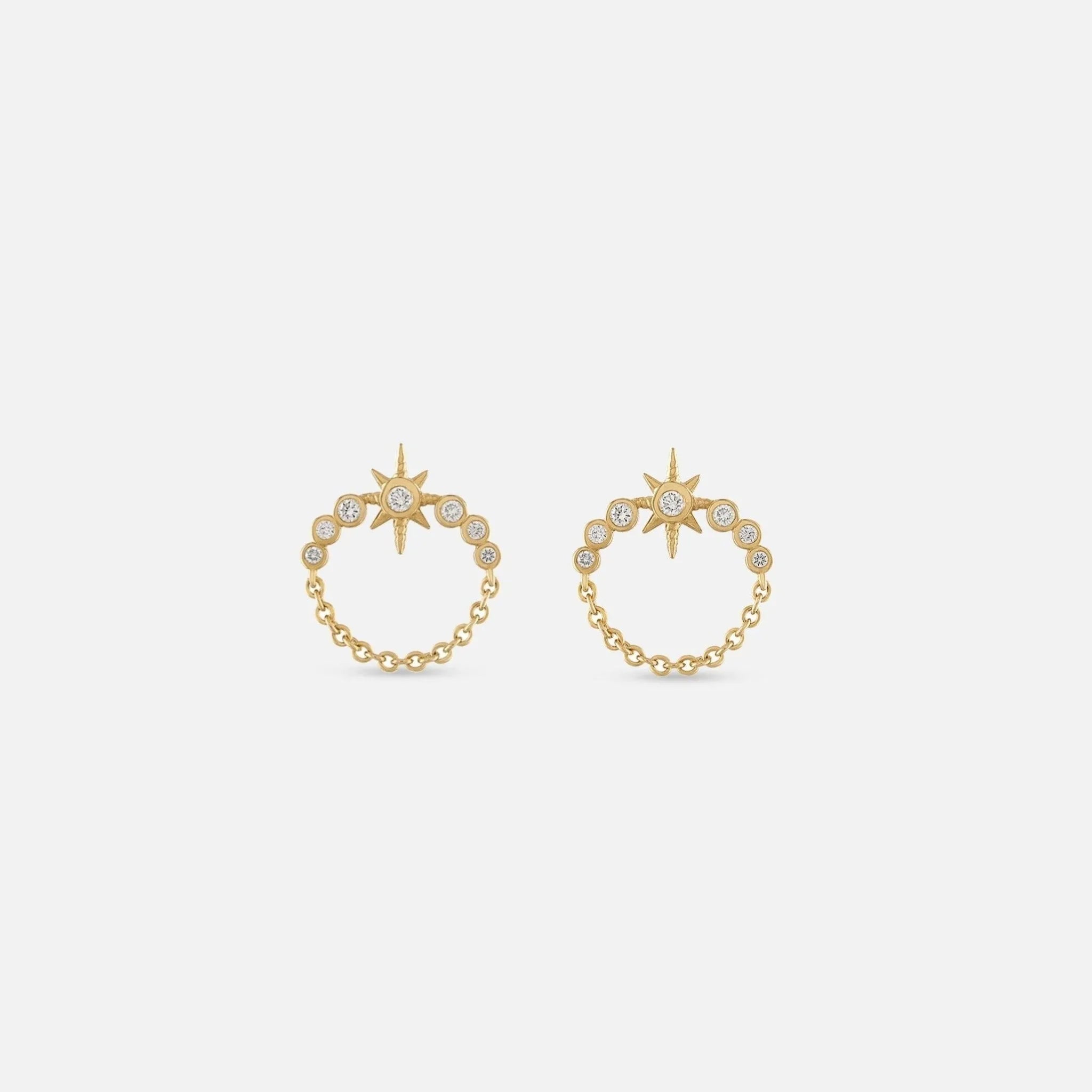 Orbit Studs